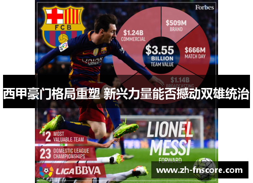 西甲豪门格局重塑 新兴力量能否撼动双雄统治 西甲豪门格局重塑 新兴力量能否撼动双雄统治