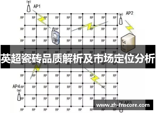 英超瓷砖品质解析及市场定位分析 英超瓷砖品质解析及市场定位分析